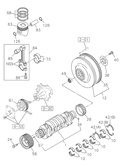Partial Engine